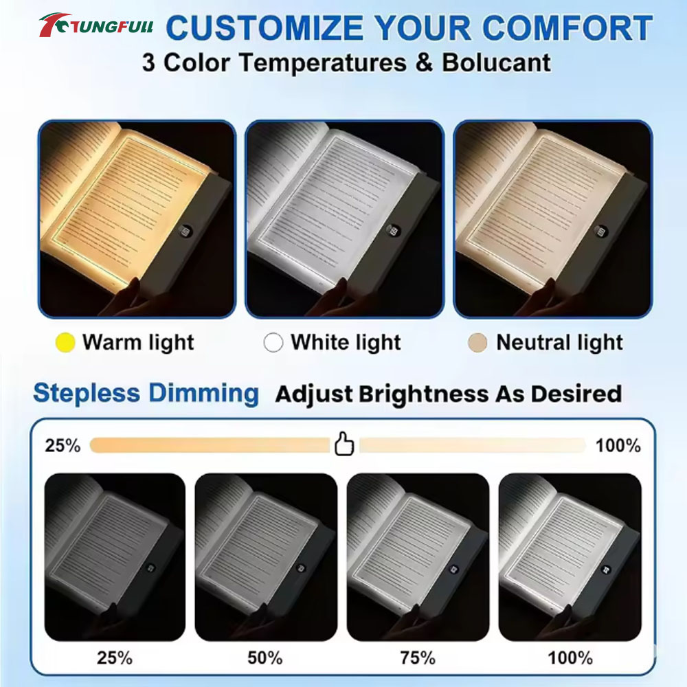 โคมไฟอ่านหนังสือแบบแผงแบน LED  - Books บทวิจารณ์และราคา
